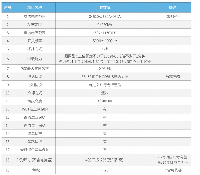 凯发K8国际信息储能产品手册 202603_10(1).png