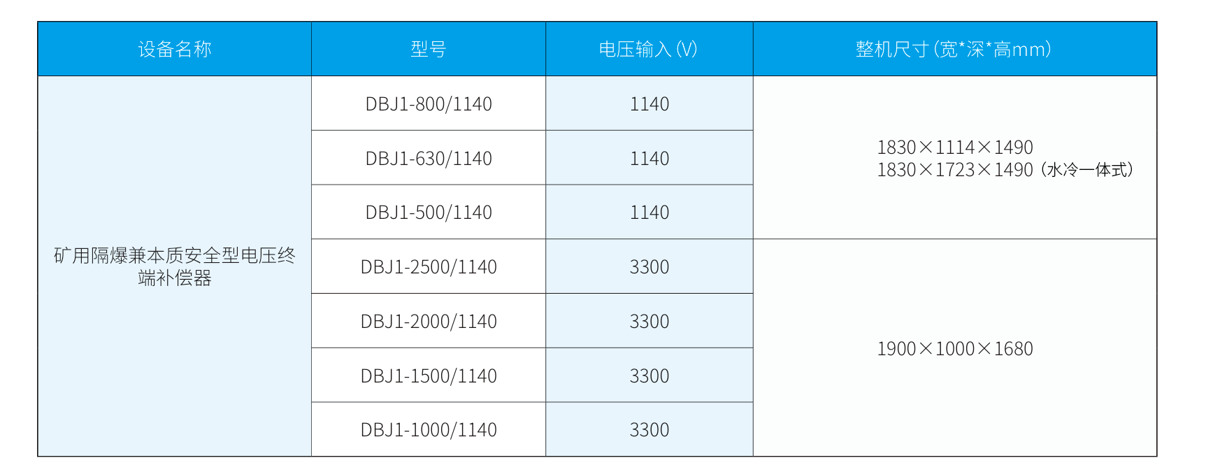 参数.png