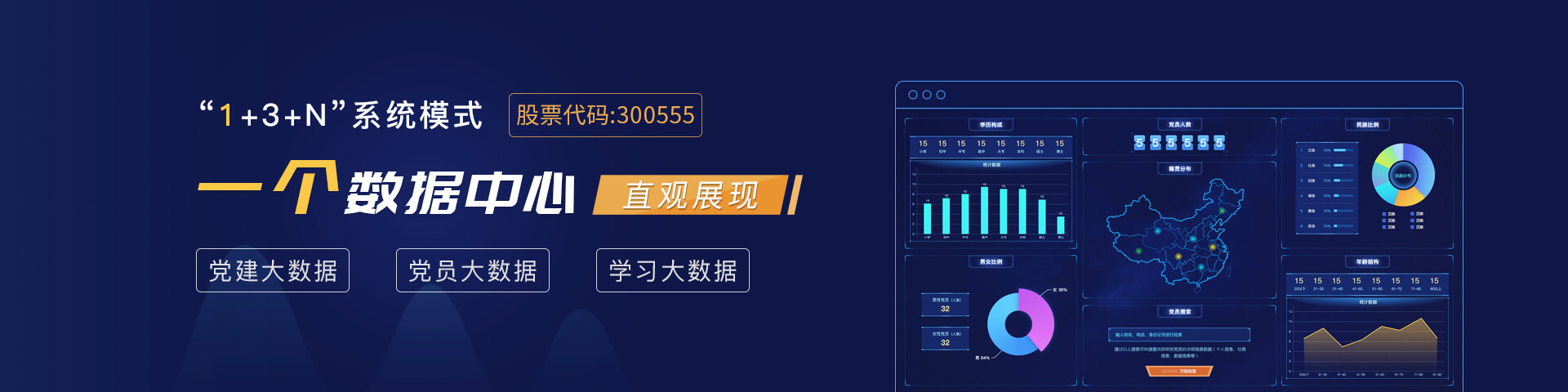 dcbox小金库(中国)物联数据中心直观展示
